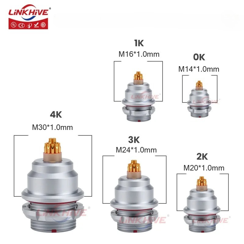 Push Fit Connector - Złącze Push-Pull kompatybilne z gniazdem/obudową LEMO