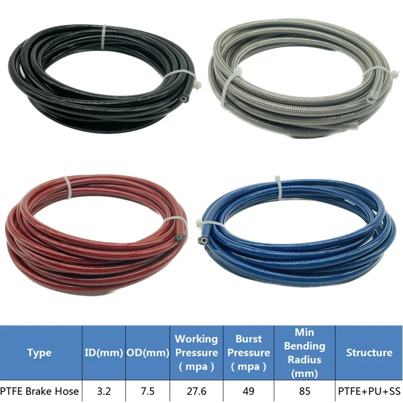 Przewód hamulcowy motocyklowy  – Ptfe Tape Thread recenzja i cena