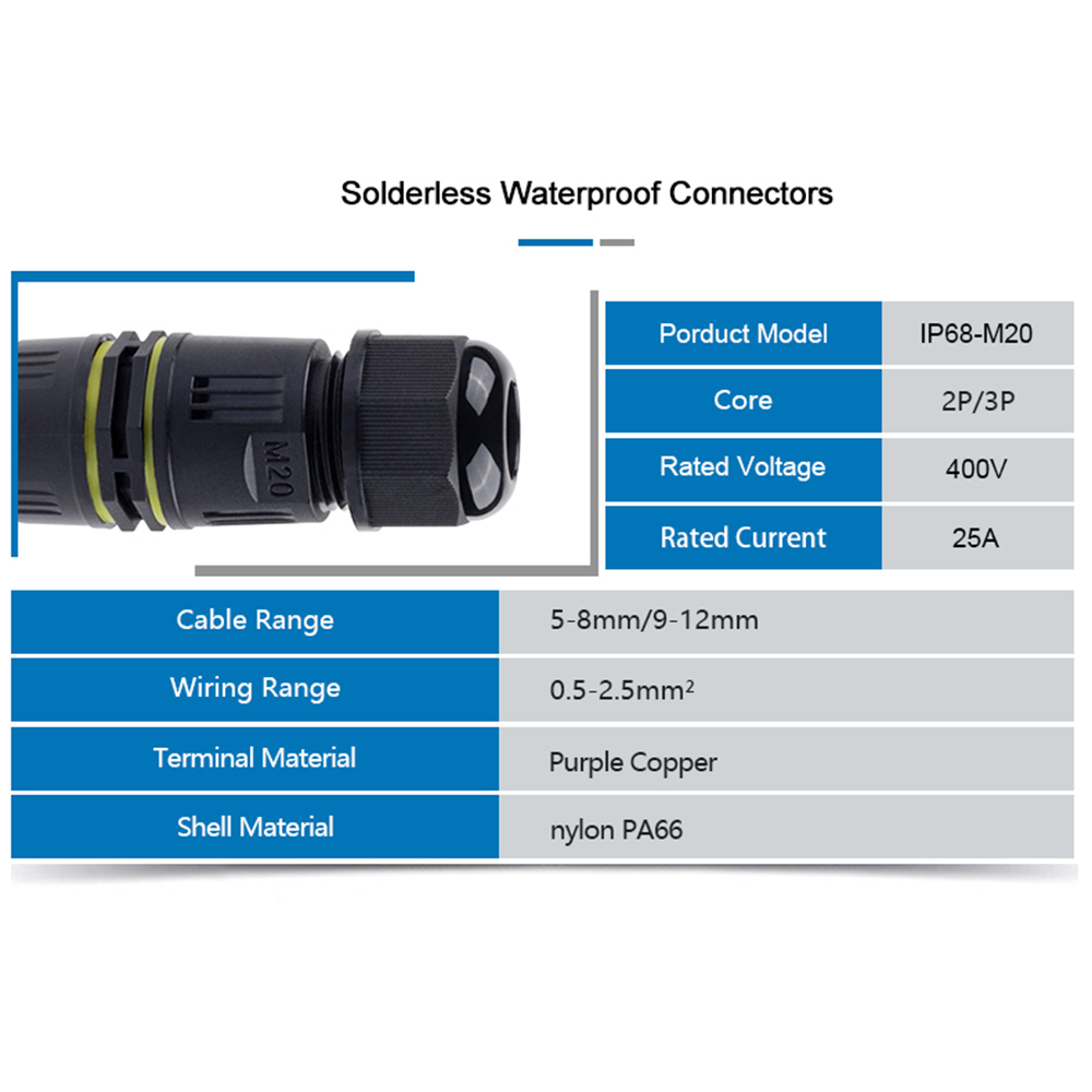 1 szt. IP68 M20 adapter złącza – Push Fit Connector recenzja i cena