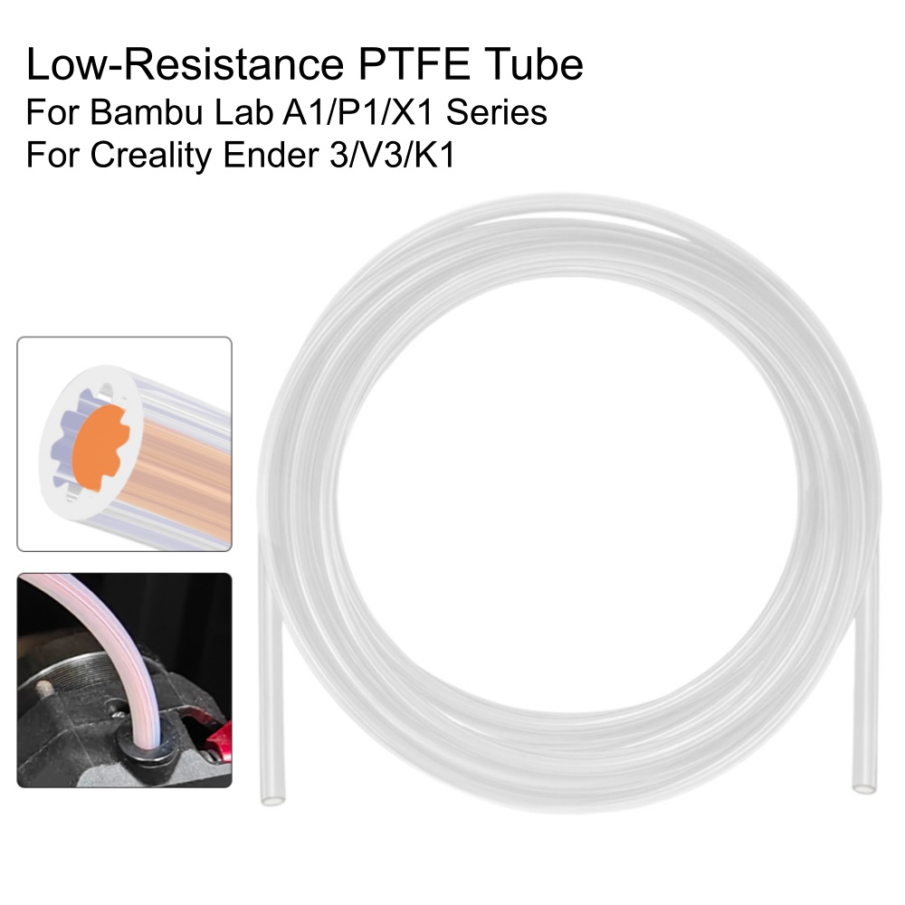 Rurka PTFE w kształcie gwiazdy – Ptfe Tape Thread recenzja i cena