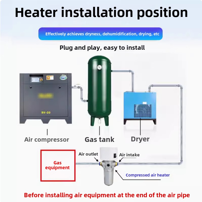 Mały zawór elektromagnetyczny  – Pipe Freeze Spray recenzja i cena