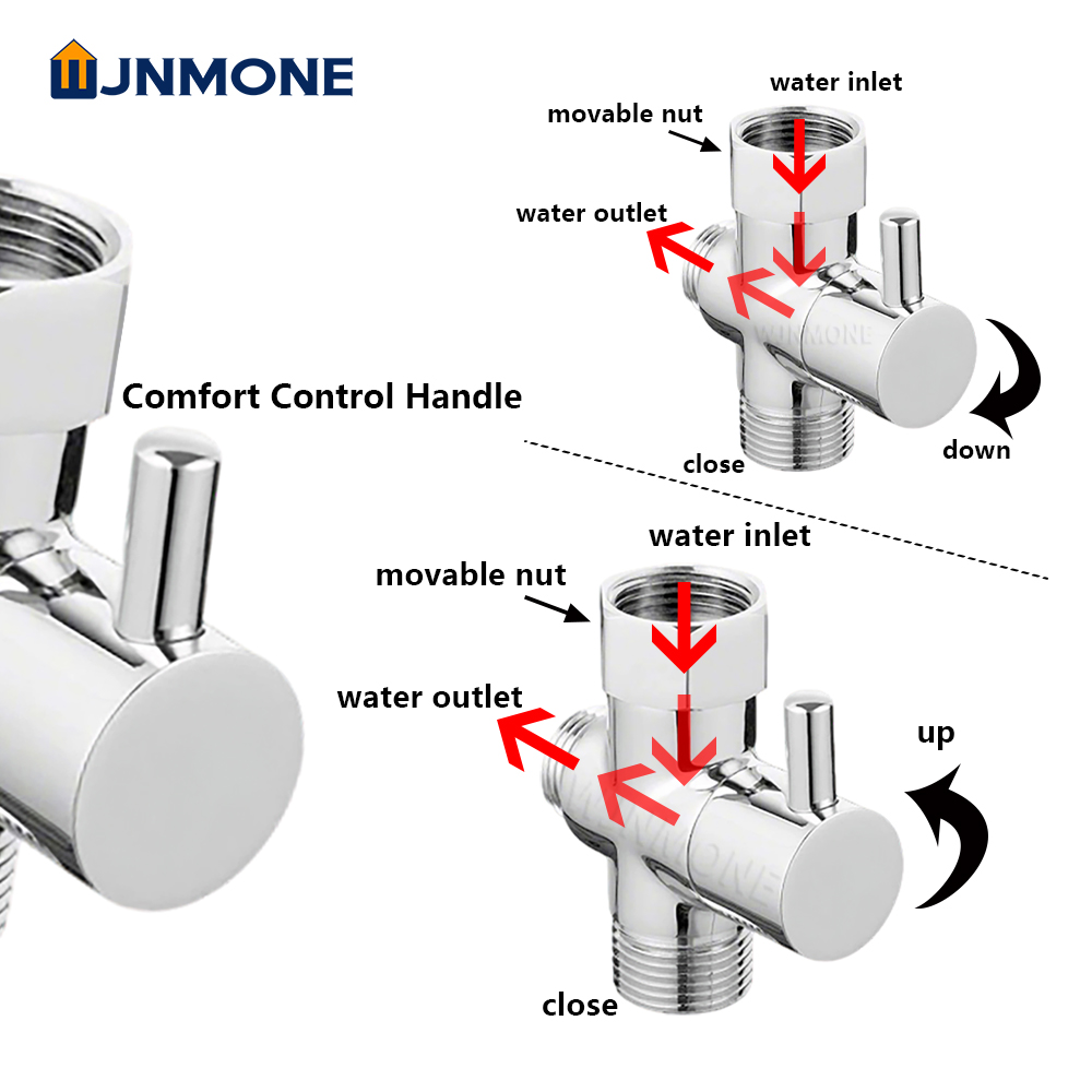 Czarny srebrny 3-drożny adapte – Shower Valve Cartridge recenzja i cena