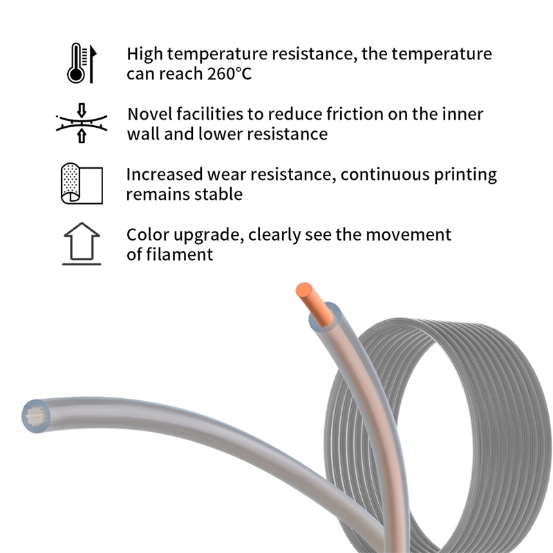 Rurka PTFE w kształcie gwiazdy – Ptfe Tape Thread recenzja i cena