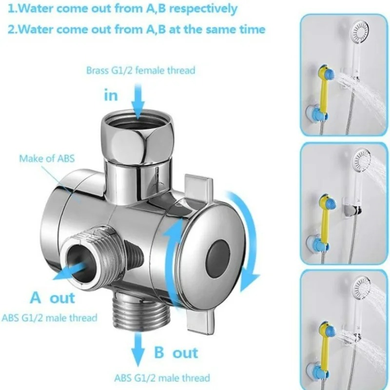    Zawór przełączający do pry – Shower Valve Cartridge recenzja i cena