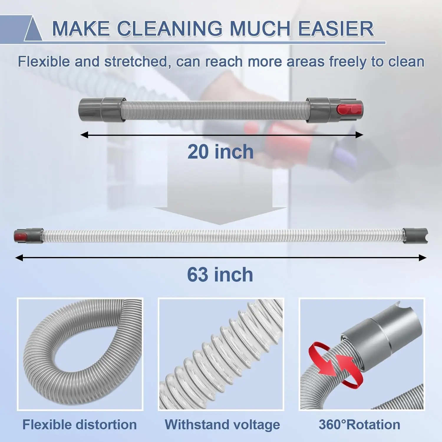 Akcesoria do odkurzaczy Dyson  – Flexible Hose Braided recenzja i cena