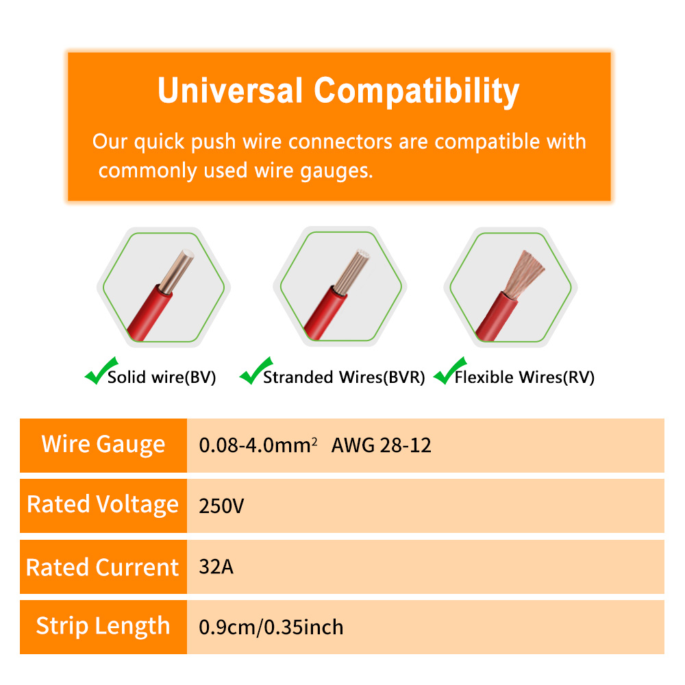 Zestaw 22 szt. złączek przewod – Push Fit Connector recenzja i cena