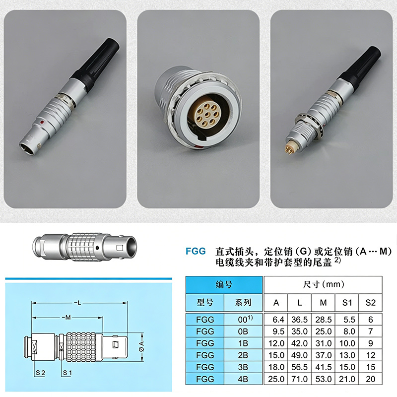 Złącze lotnicze EGG kompatybil – Push Fit Connector recenzja i cena
