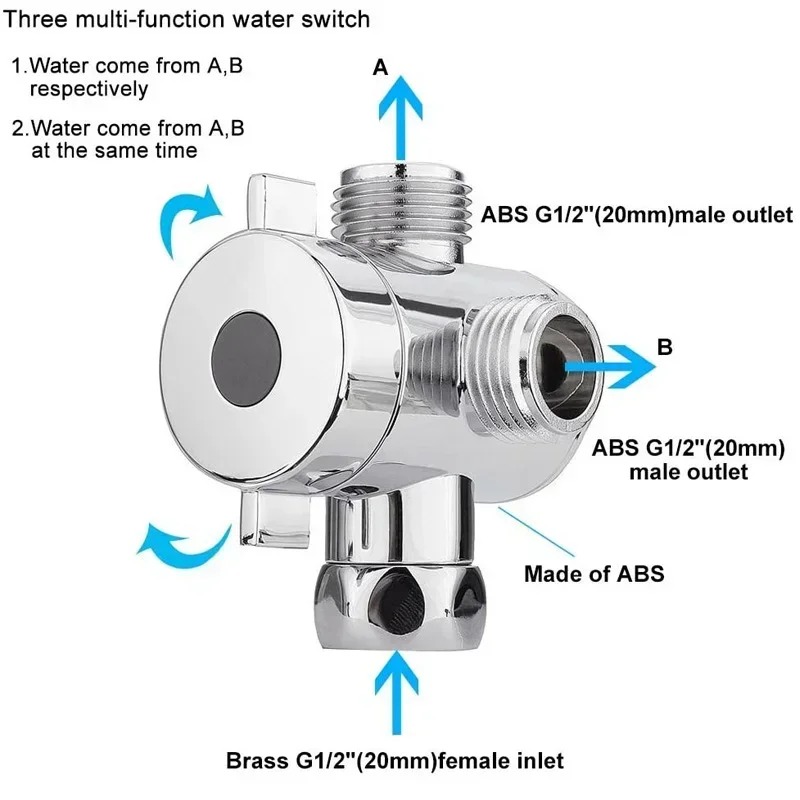 Zawór przełączający G1/2 Split – Shower Valve Cartridge recenzja i cena