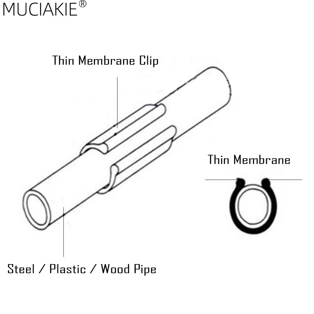 30 sztuk 19/20/22/25/32MM budy – Plastic Pipe Clip recenzja i cena